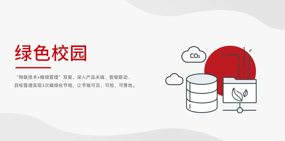 解决方案